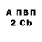 МЕТАДОН VHQ Chris Pinellas